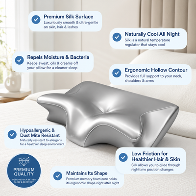 IcyChill Contour Memory Foam Cooling Silk Pillow